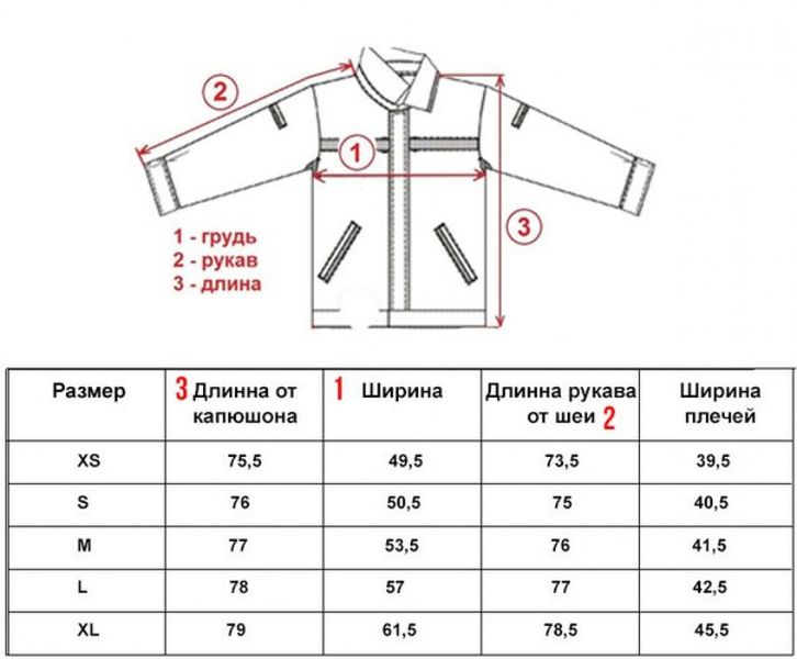 Парка жіноча Olymp - Grey and Yallow 3882 фото